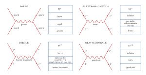 interazione_01[1]
