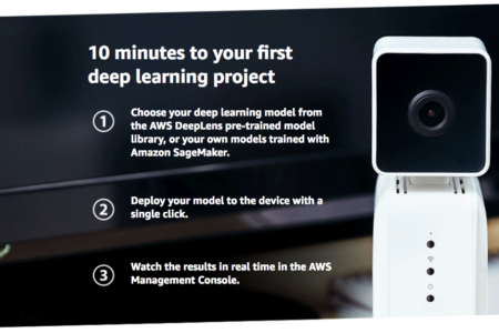 DeepLens: tutti i dettagli sulla nuova videocamera di Amazon