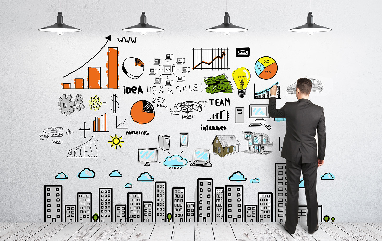 How Is The Marketing Concept Different From The Product Concept