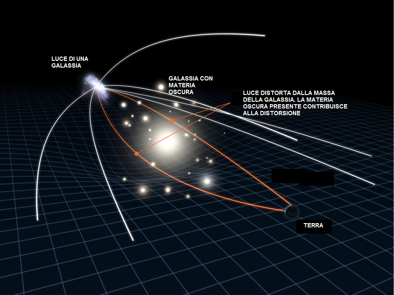 A galaxy lacking dark matter