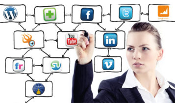 Social Media Manager
