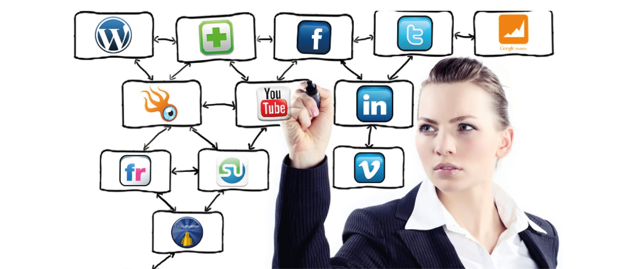 Social Media Manager