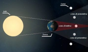 eclissi di luna