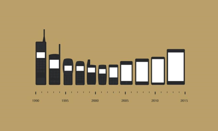 smartphone flessibile