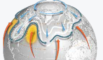 riscaldamento globale