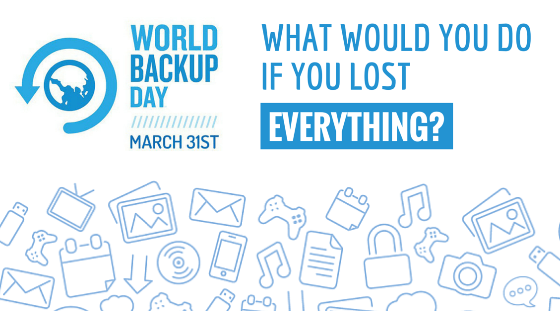 Make the backup before it's too late