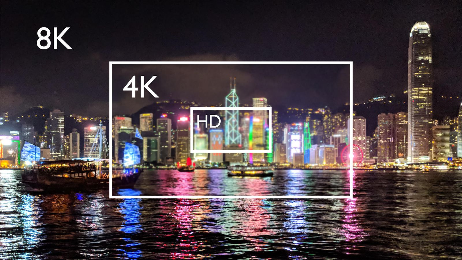 Boundless details and colors with 8k definition