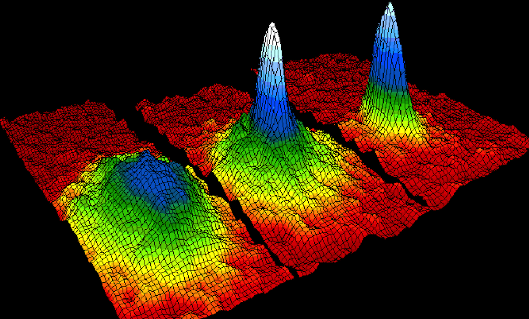 Fifth state of matter