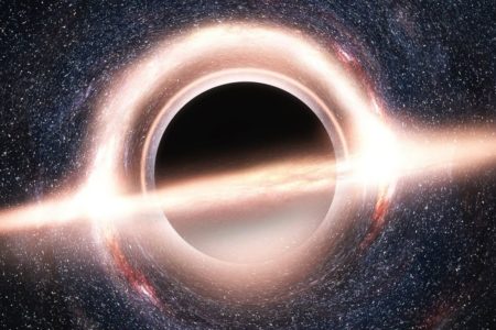 How many types of black holes there are?