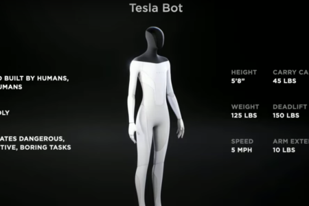 Optimus Tesla: il robot umanoide di Elon Musk