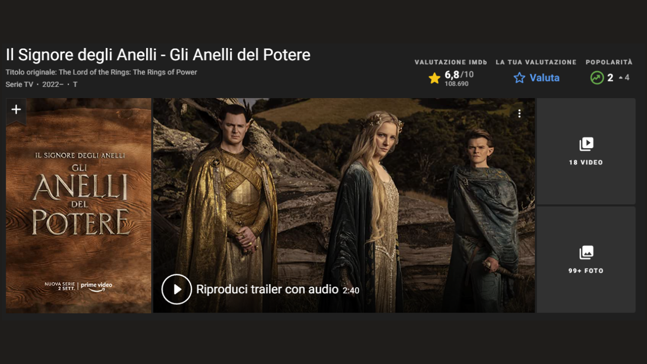 Gli Anelli del Potere Recensioni