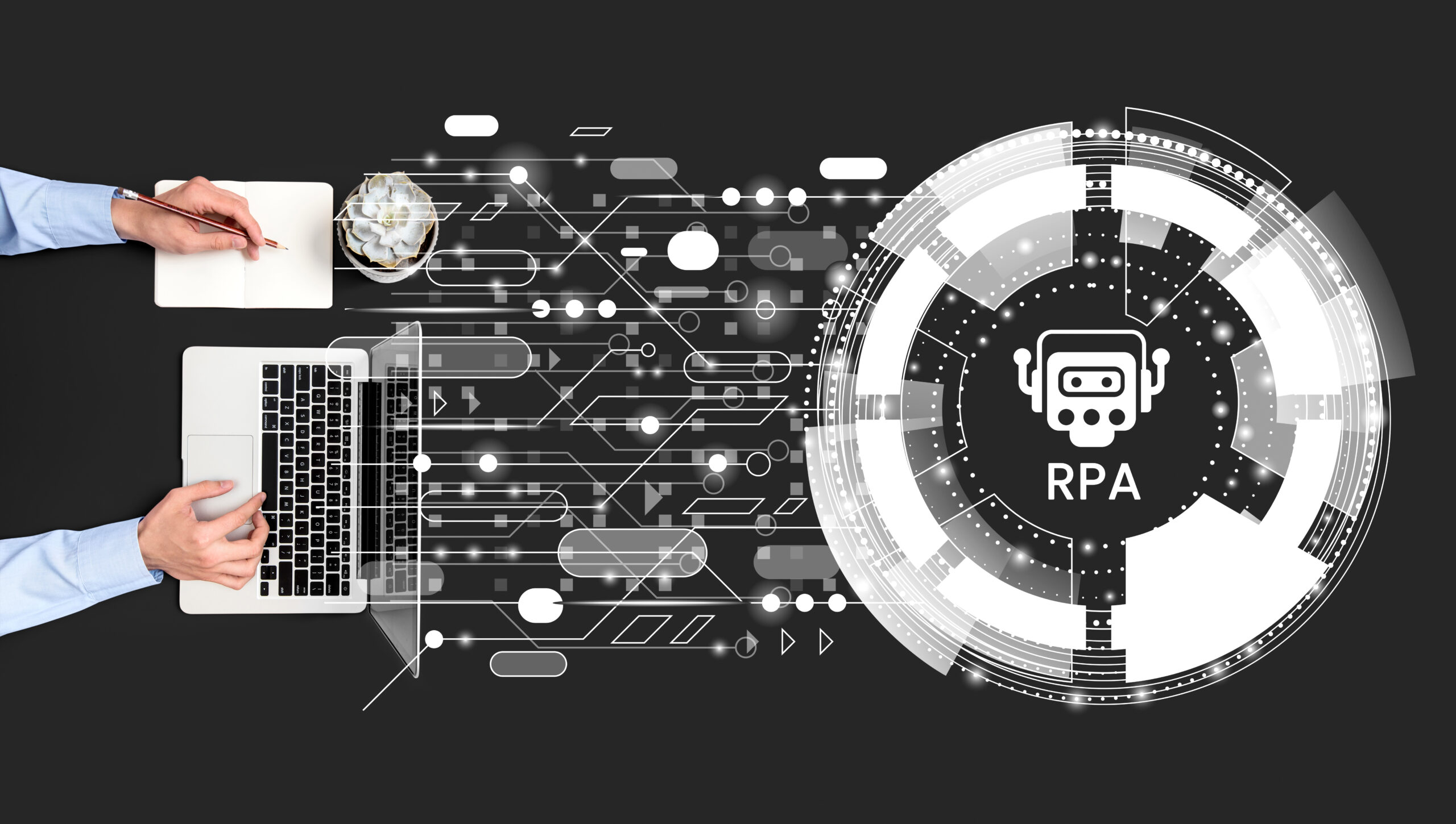 automazione digitale e industria