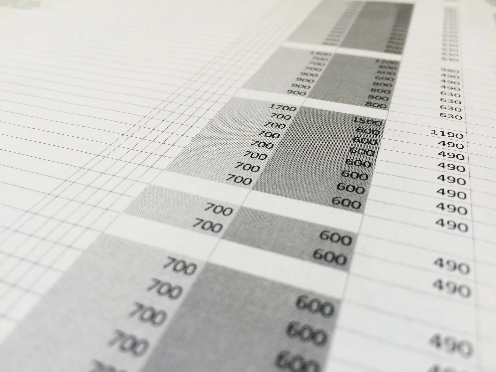 formule excel da sapere