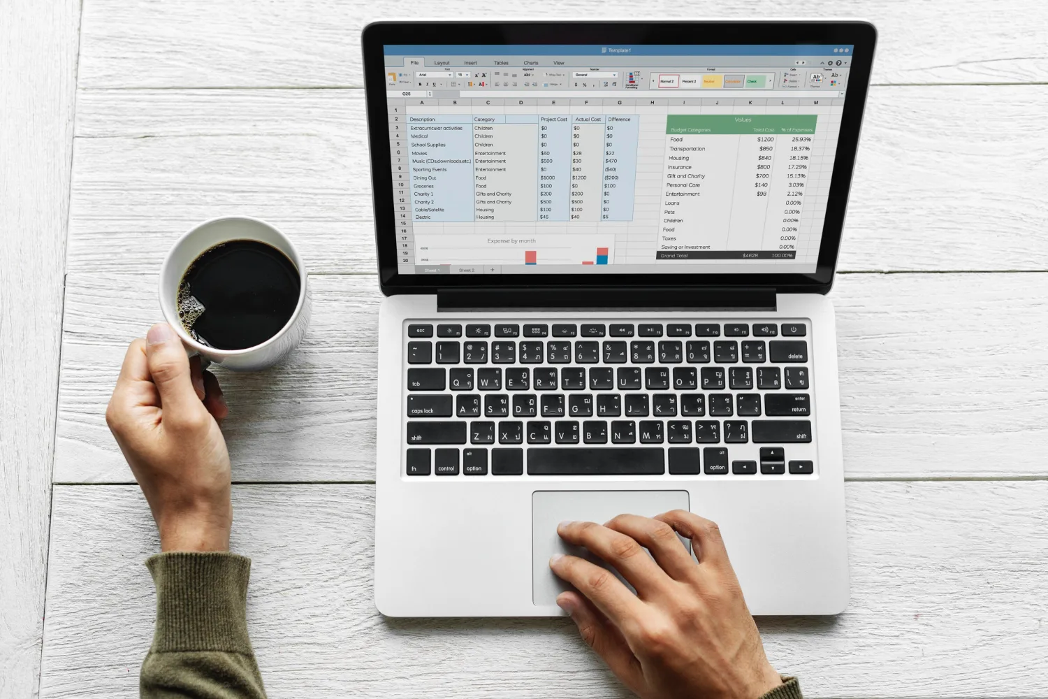 formule excel da sapere