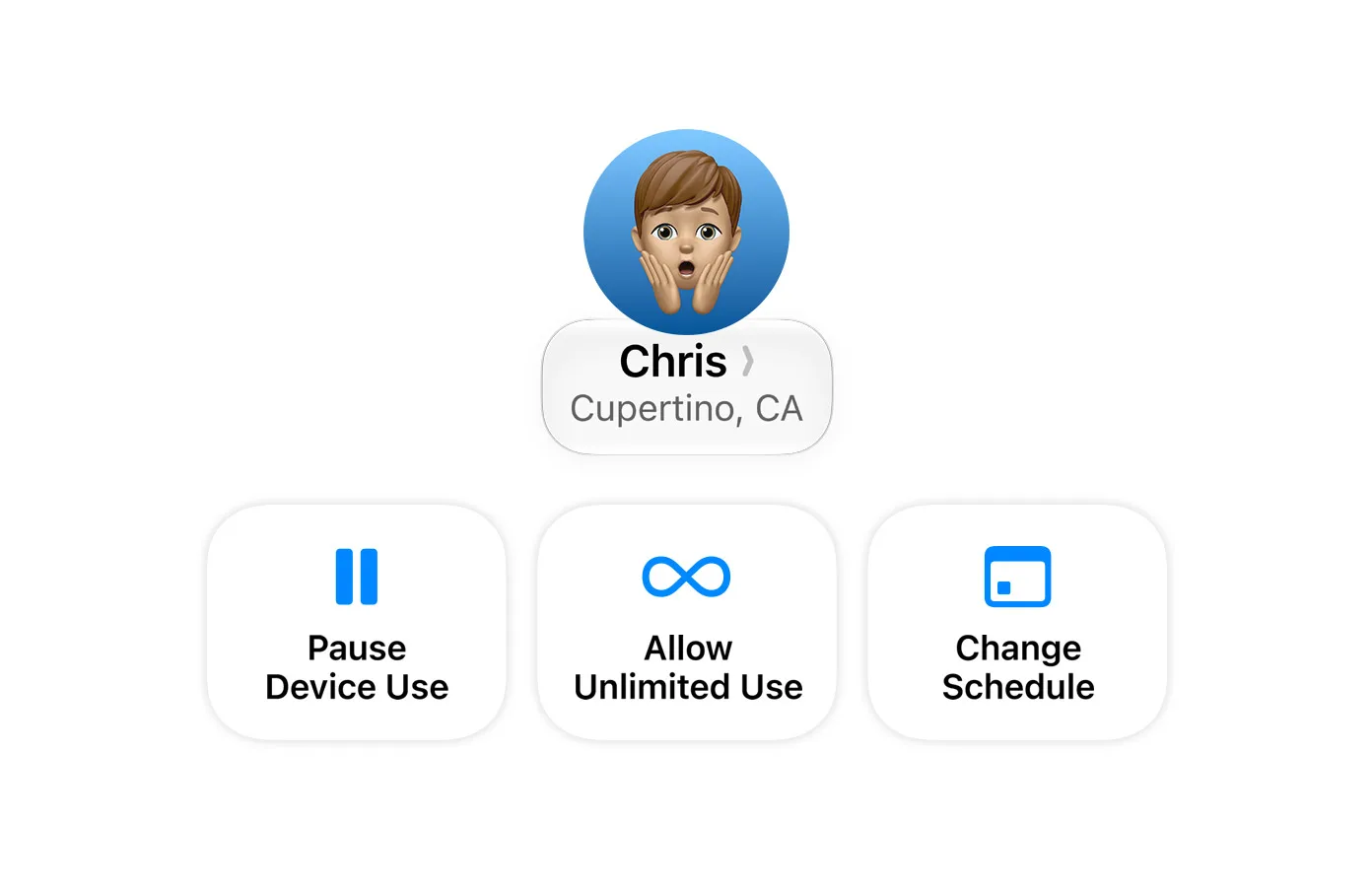 novità ios 27